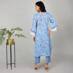 Designer Blue Suit